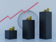 Diversified Investing